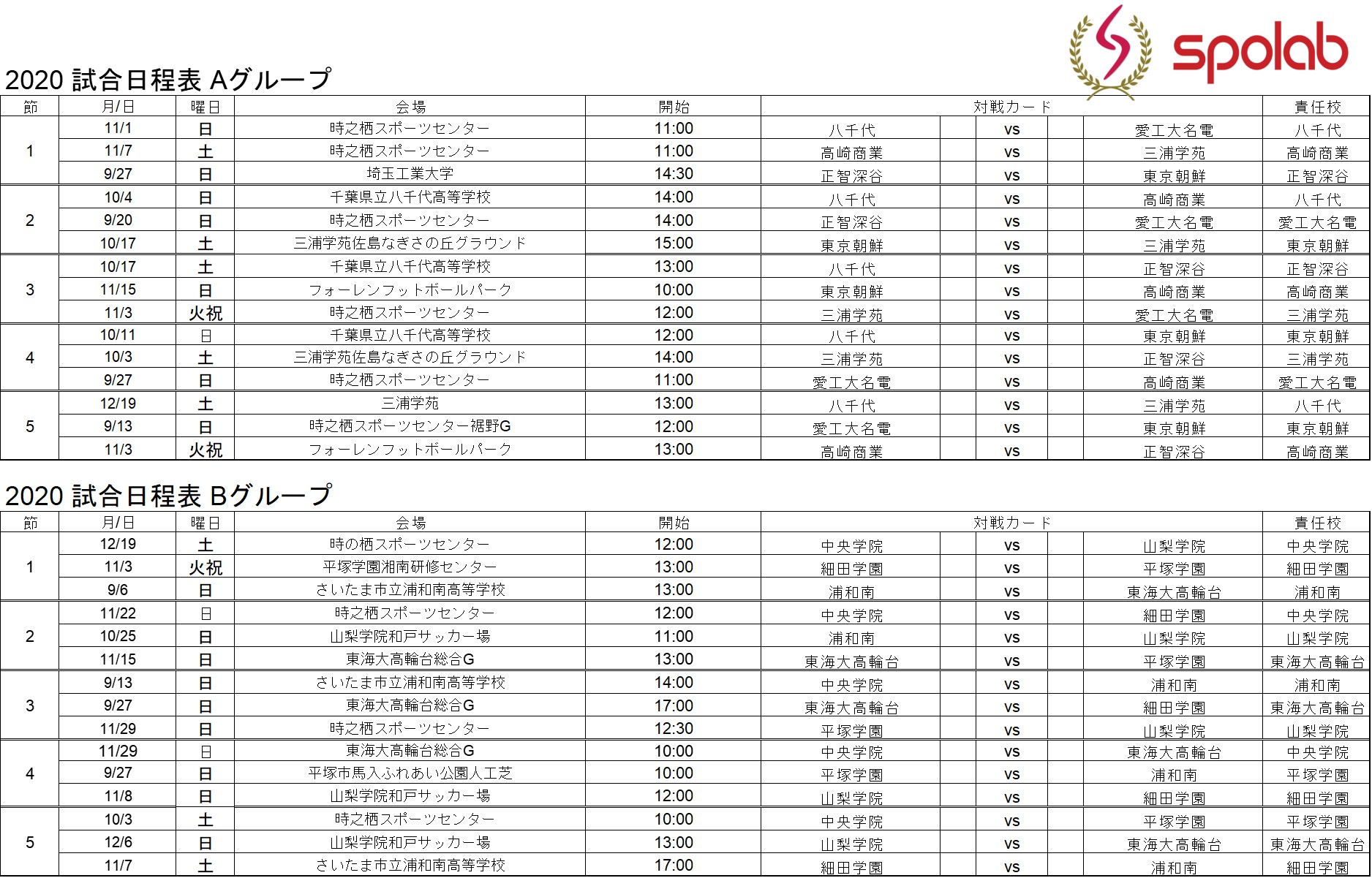 試合日程 U 16エントリーリーグ